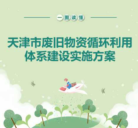 一图读懂《365bet网上娱乐_365BETAPP官网_365体育平台网址废旧物资循环利用体系建设实施方案》